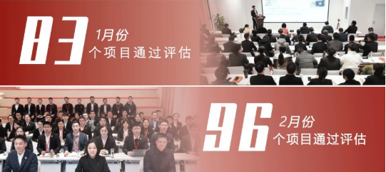 【委托運(yùn)營(yíng)服務(wù)地圖】“開(kāi)門紅”，穩(wěn)了！項(xiàng)目簽約落地接連不斷！