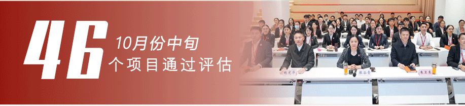 數(shù)量質量雙突破！10月中旬，集團成功通過46個優(yōu)質投資選址項目