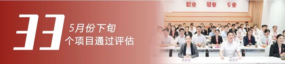 大項目“頂天立地”，跑出落地“加速度”！5月下旬，集團33個優(yōu)質(zhì)投資選址項目成功通過評估