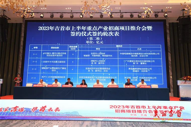湘西吉首市·重資產(chǎn)動(dòng)漫城項(xiàng)目正式落地。