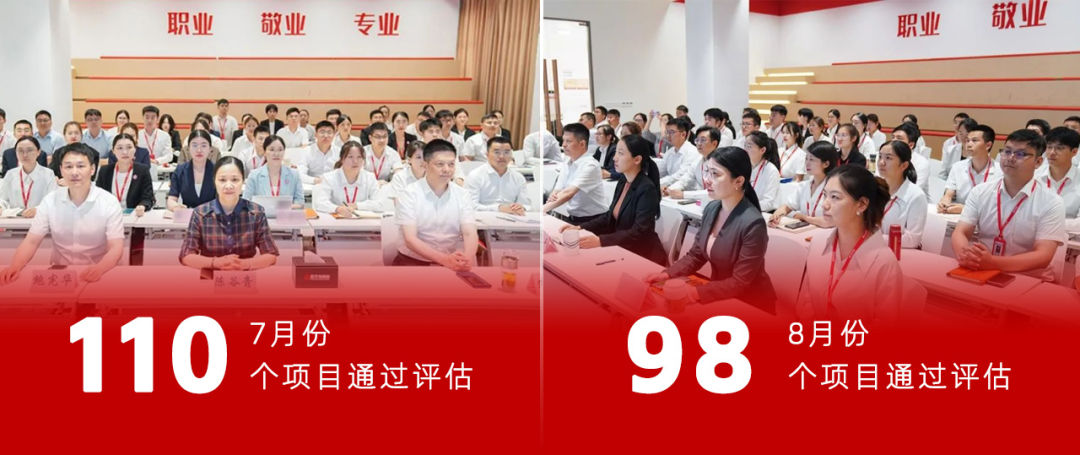 【運營服務(wù)地圖】務(wù)實篤行做精服務(wù)，集團(tuán)喜獲“專精特新”榮譽(yù)稱號！